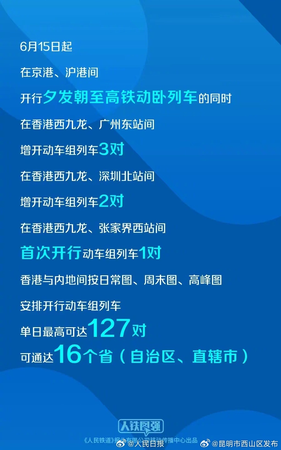 夕发朝至，京港沪港高铁动卧列车来了