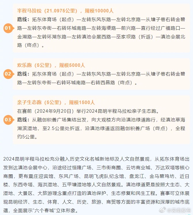 定了！2024昆明半程马拉松8月初启动报名