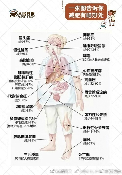 昆明经济技术开发区管委会