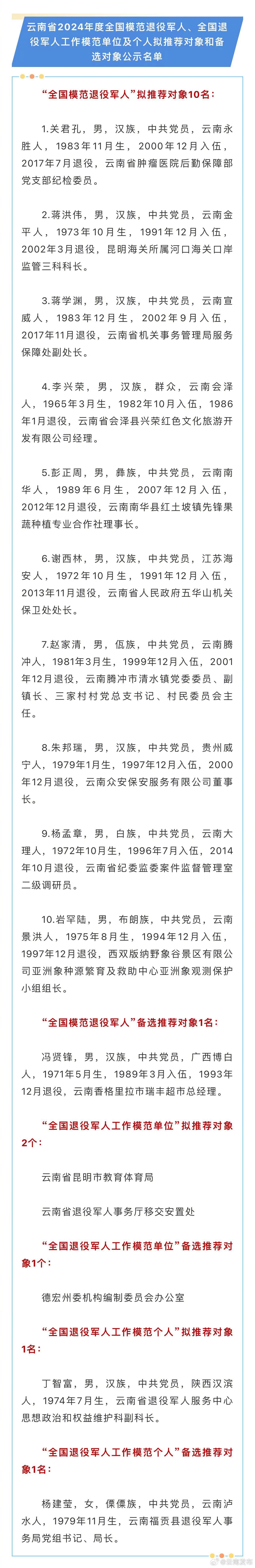 全国模范！云南这些单位和个人拟获推荐→