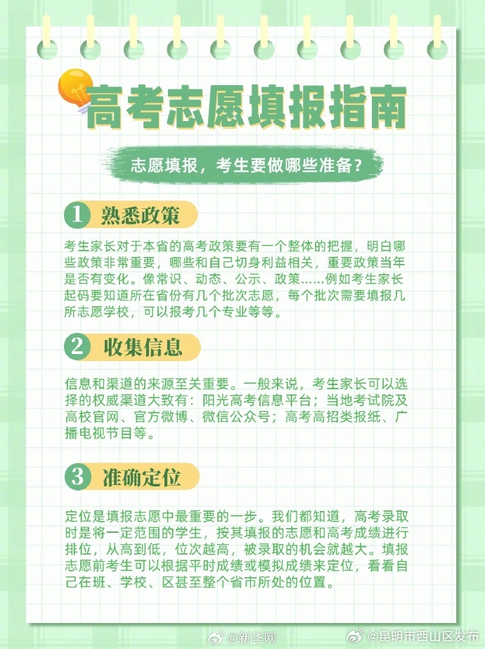 昆明市西山区发布