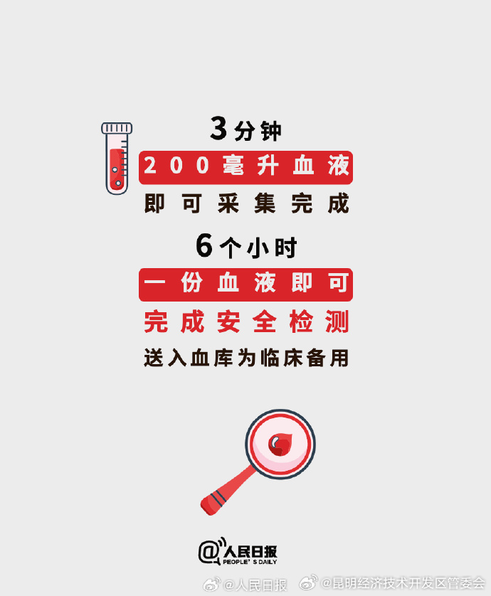 昆明经济技术开发区管委会