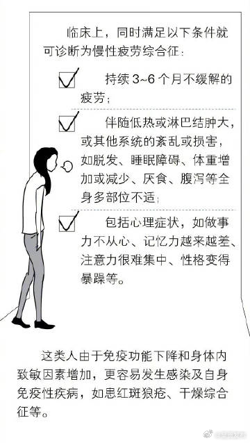 呈贡发布