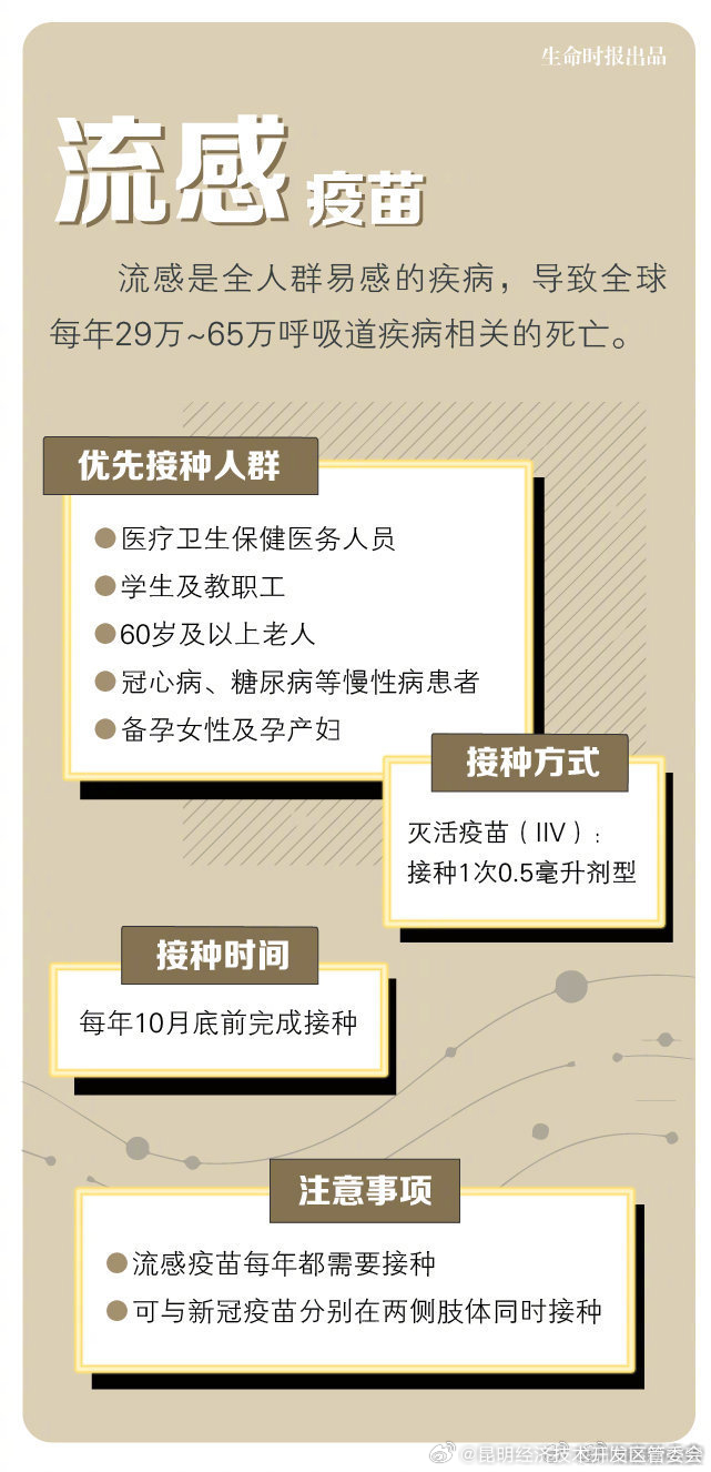 昆明经济技术开发区管委会