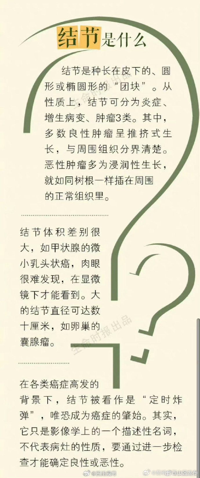 昆明市西山区发布