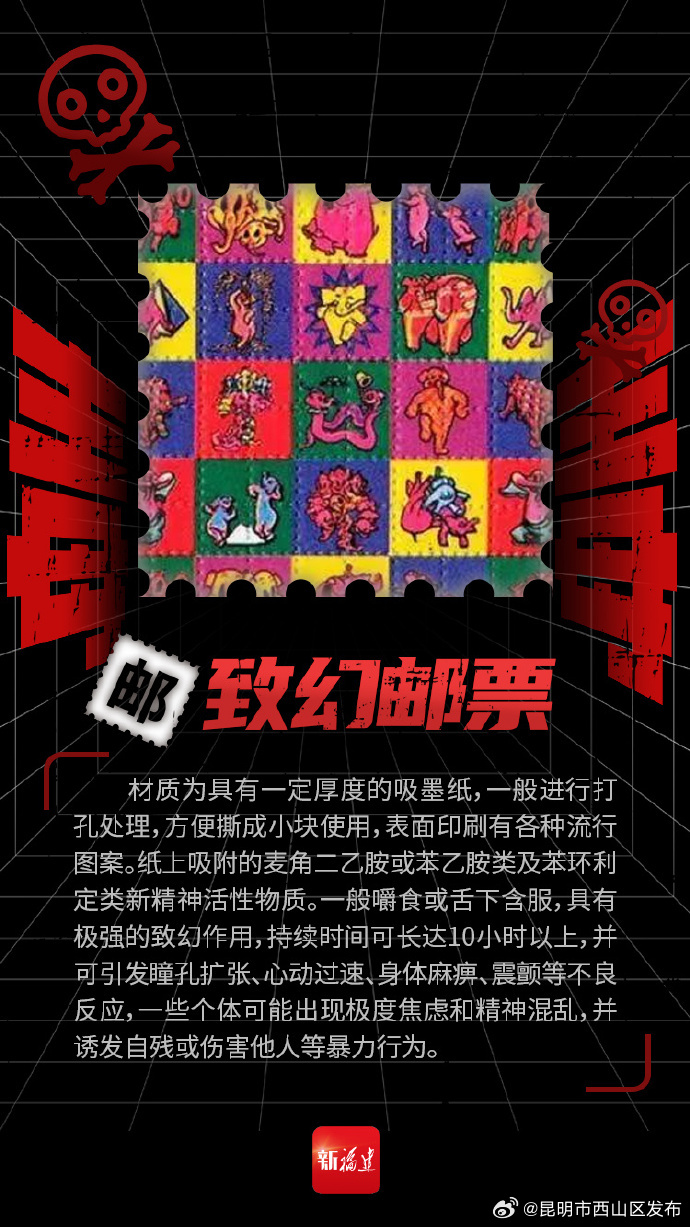 昆明市西山区发布