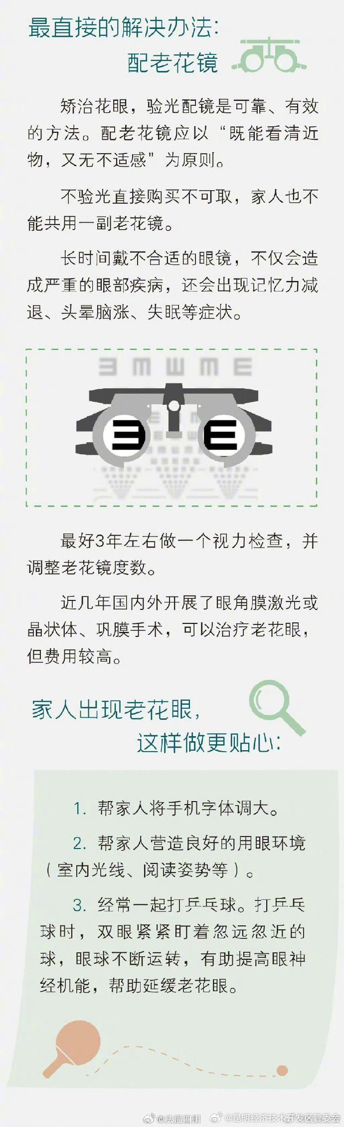 昆明经济技术开发区管委会