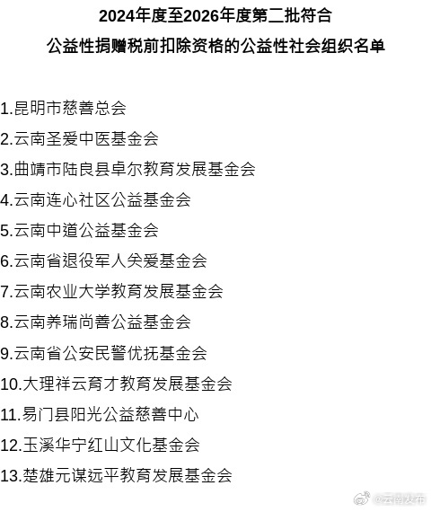 云南省13户社会组织获公益性捐赠税前扣除资格