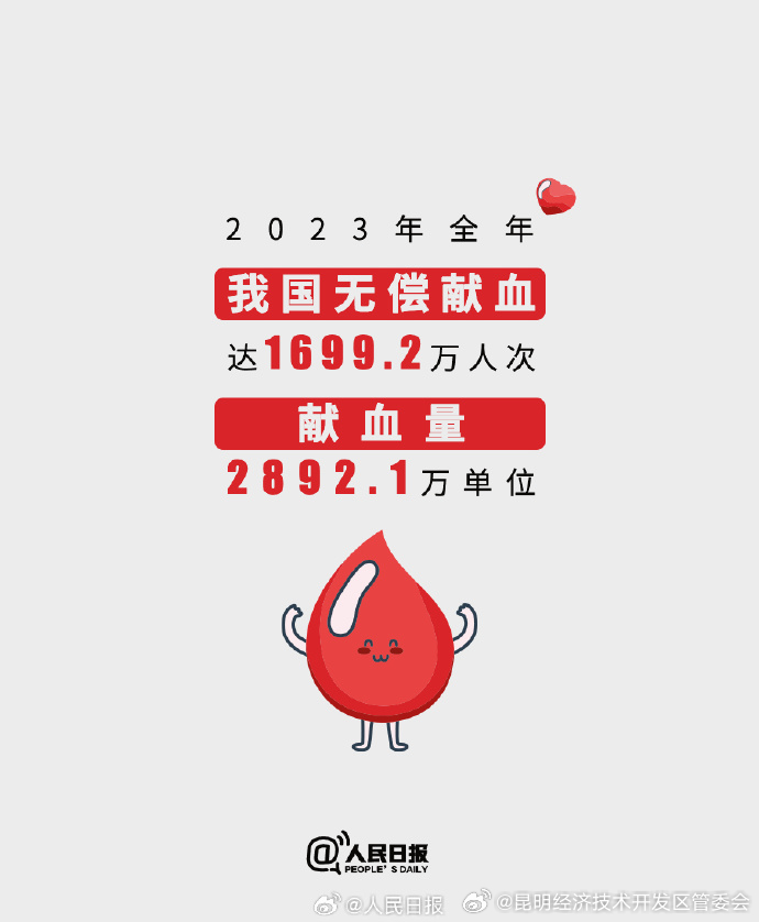 昆明经济技术开发区管委会