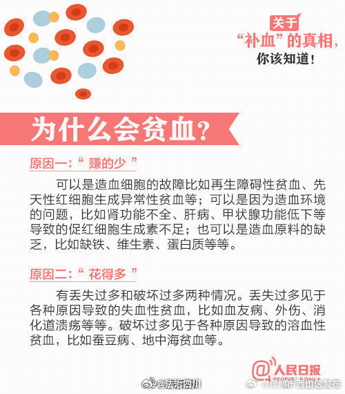 昆明市西山区发布