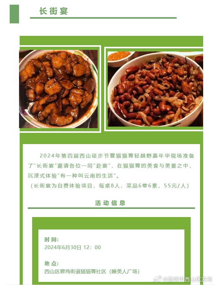 昆明市西山区发布