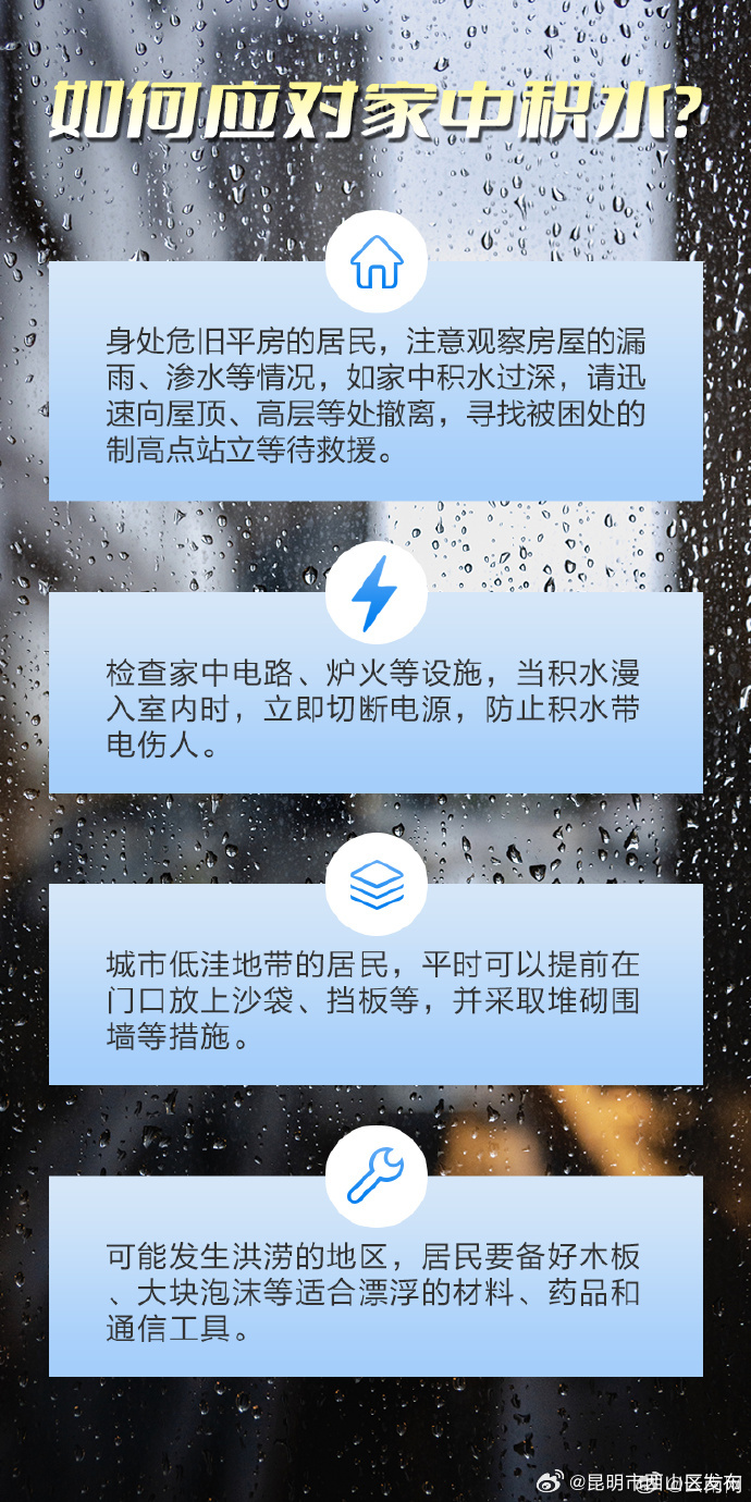 昆明市西山区发布