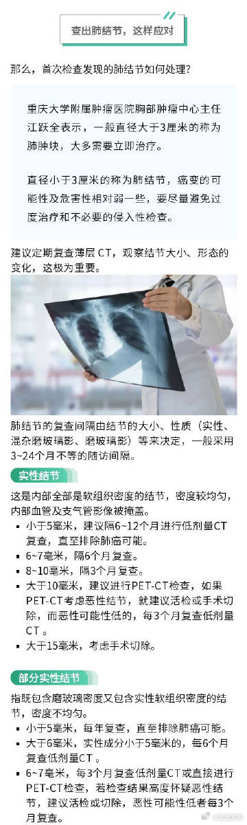 呈贡发布