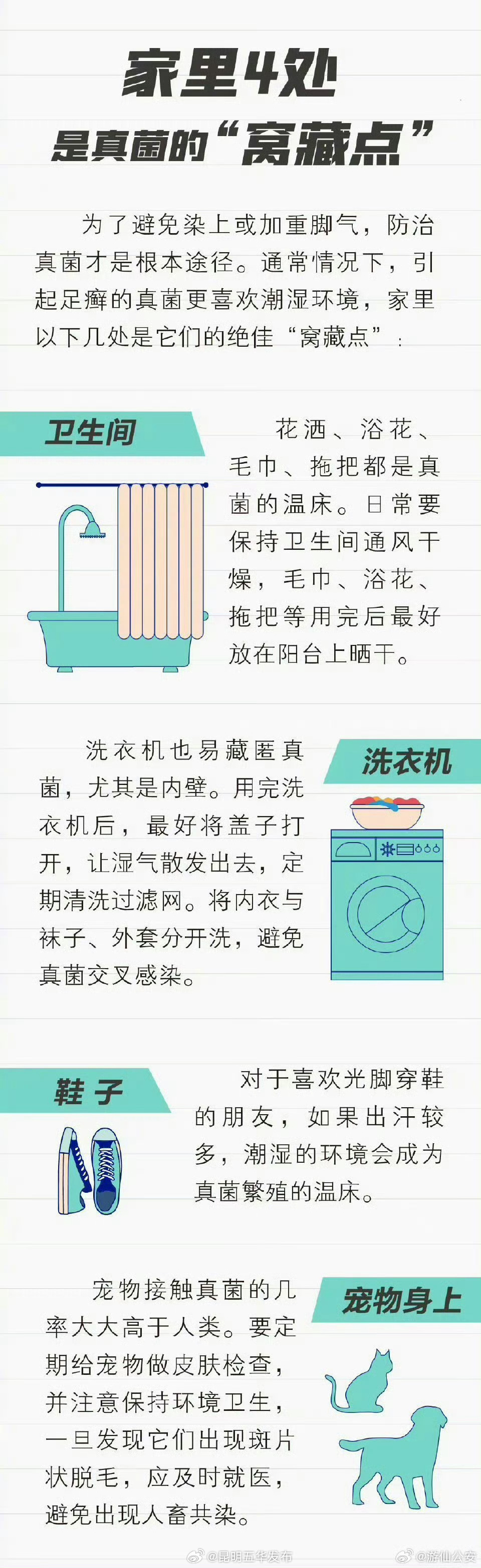 昆明五华发布