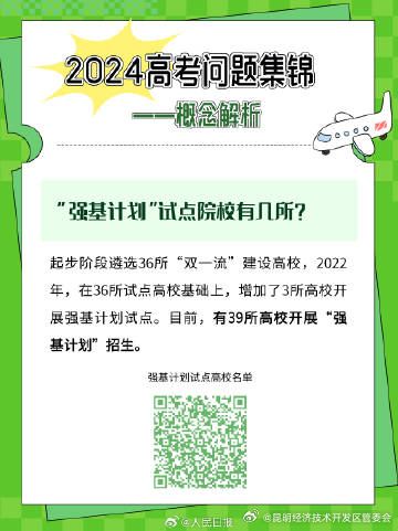 昆明经济技术开发区管委会