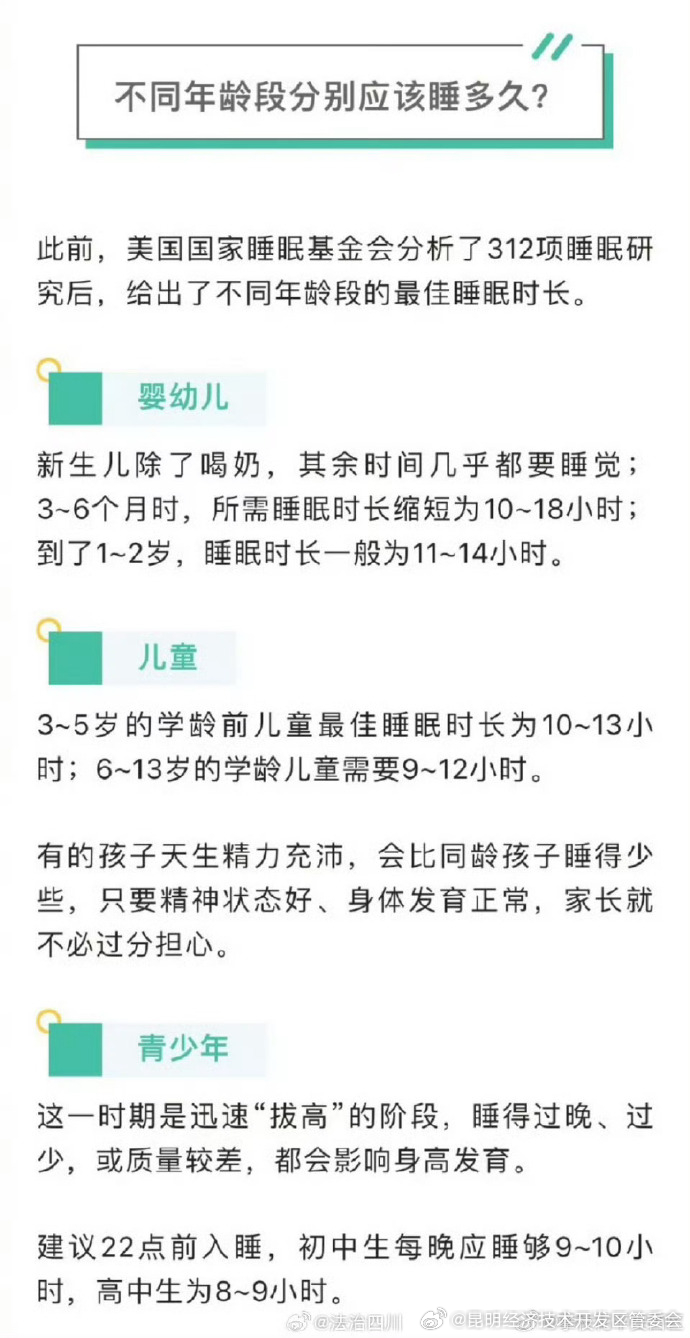 昆明经济技术开发区管委会