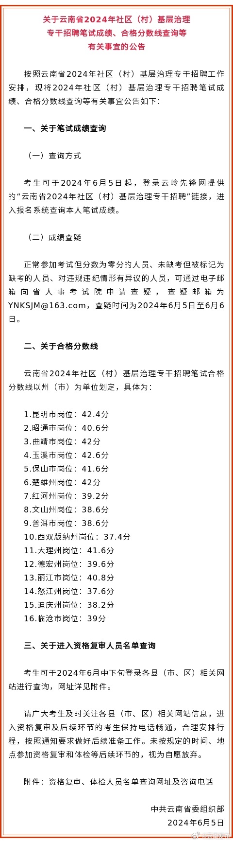 云南省2024年社区（村）基层治理专干招聘笔试成绩、合格分数线公布