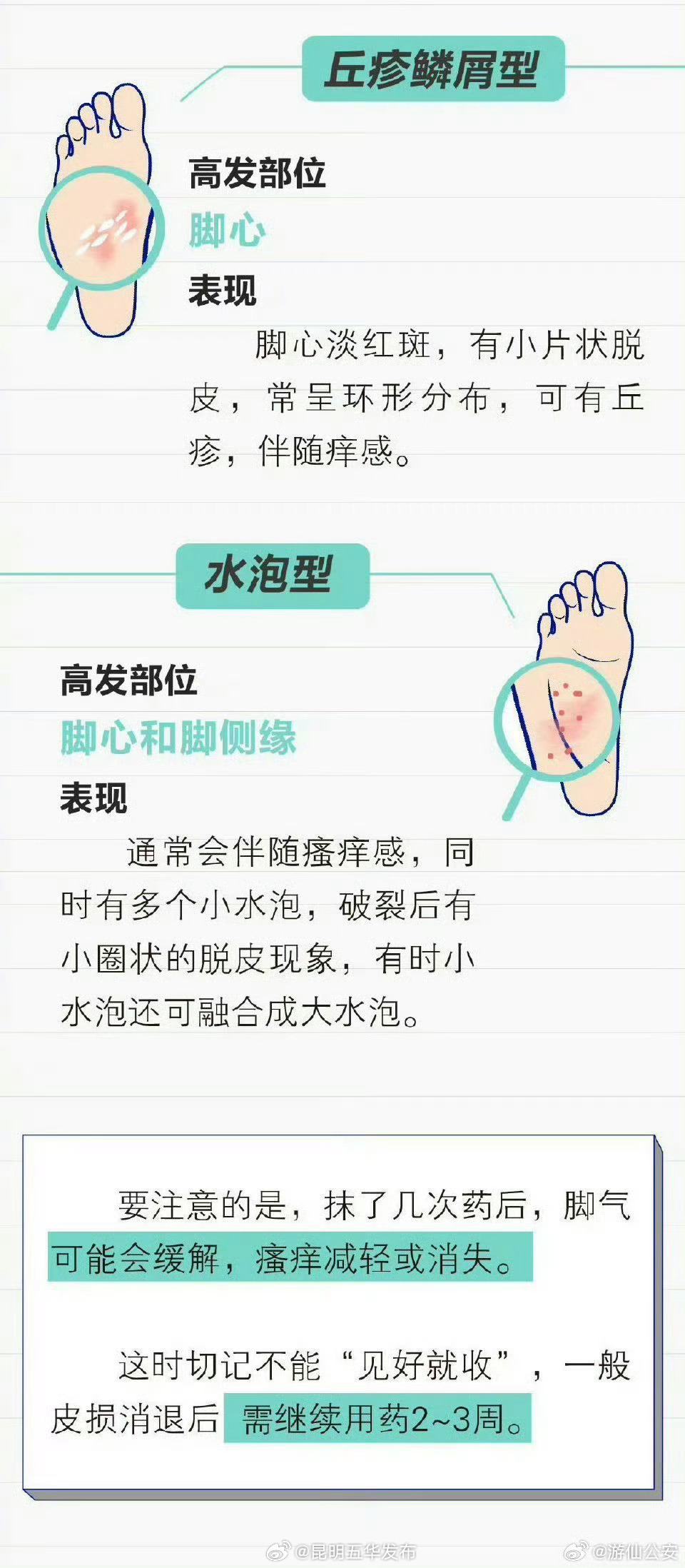 昆明五华发布