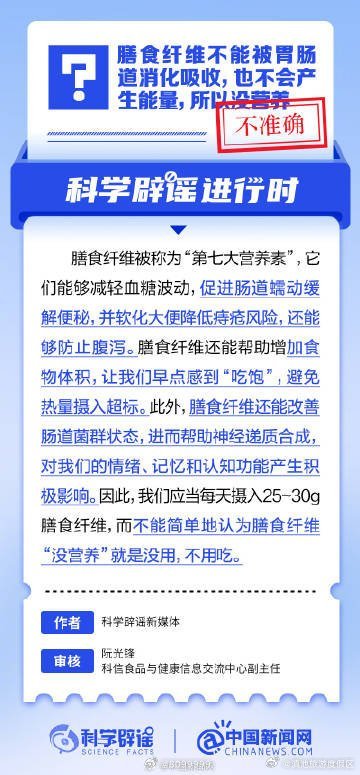 膳食纤维不能被胃肠道消化吸收，也不会产生能量，所以没营养？