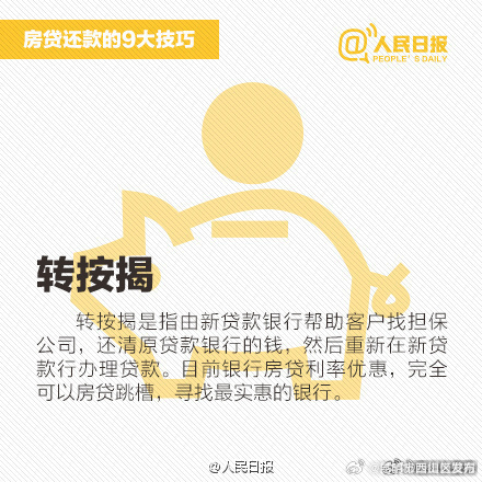 昆明市西山区发布