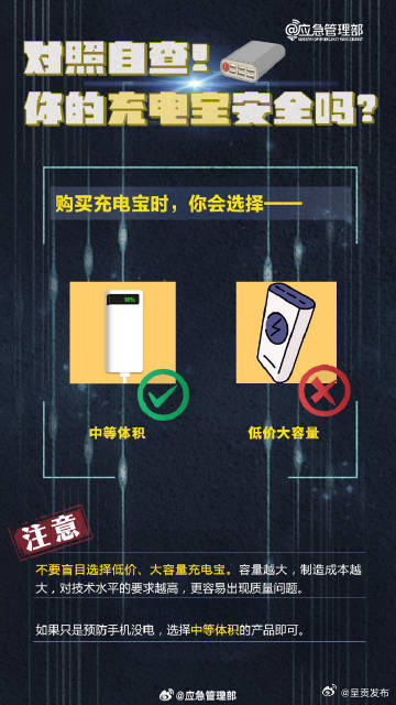 呈贡发布