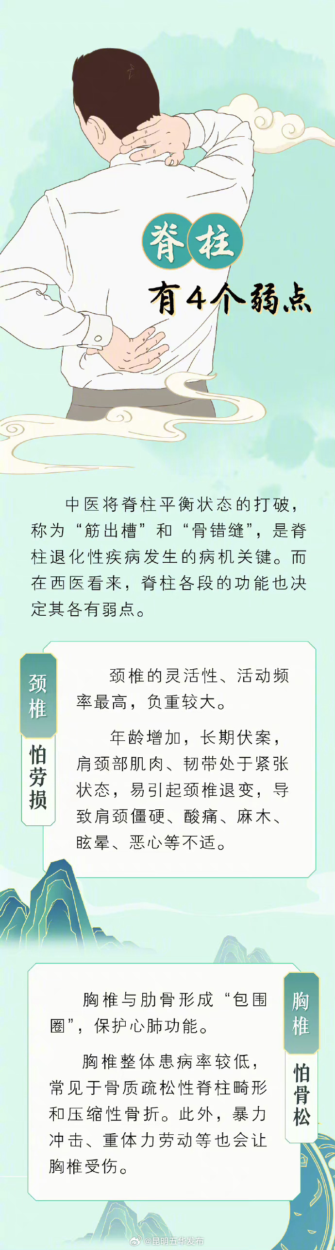 昆明五华发布