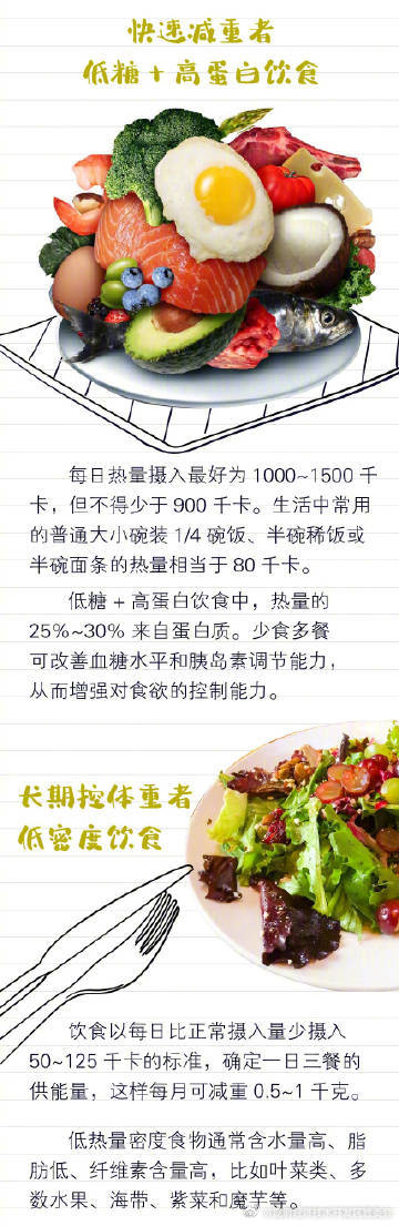 昆明经济技术开发区管委会