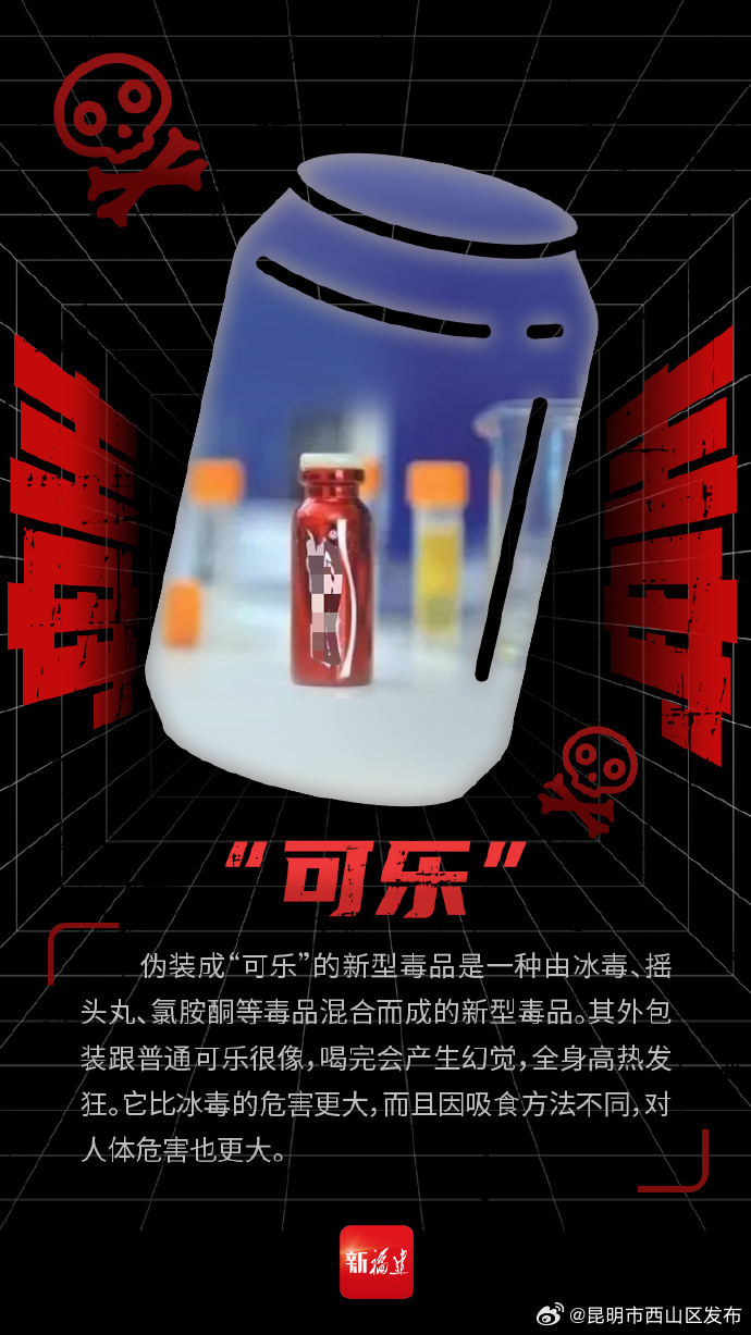 昆明市西山区发布