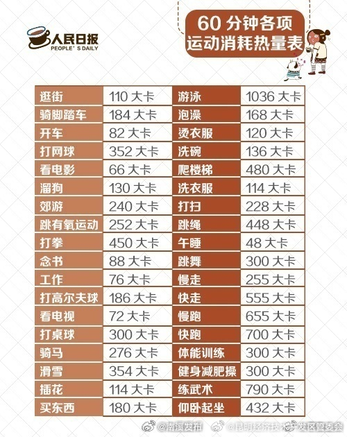 昆明经济技术开发区管委会