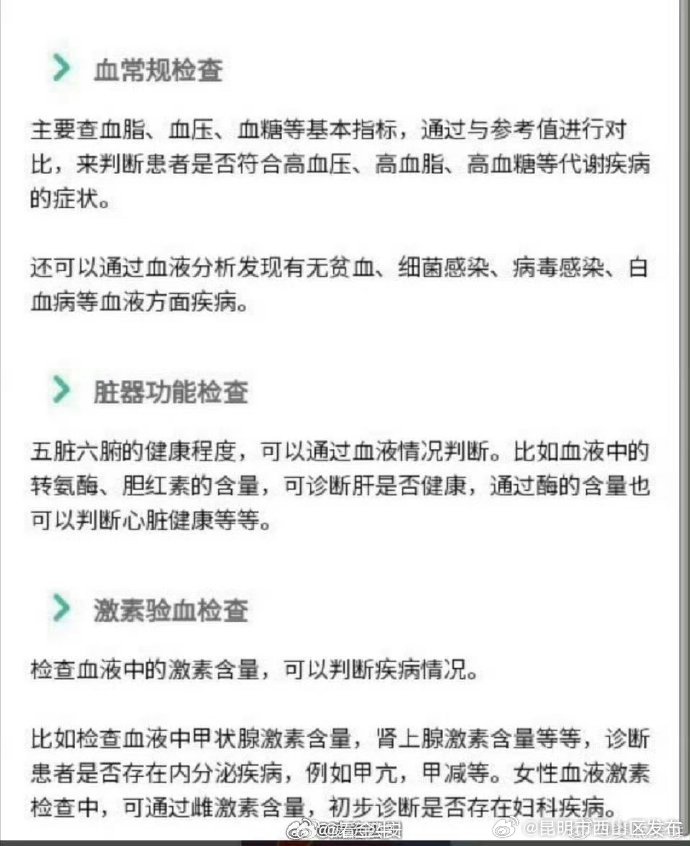 昆明市西山区发布