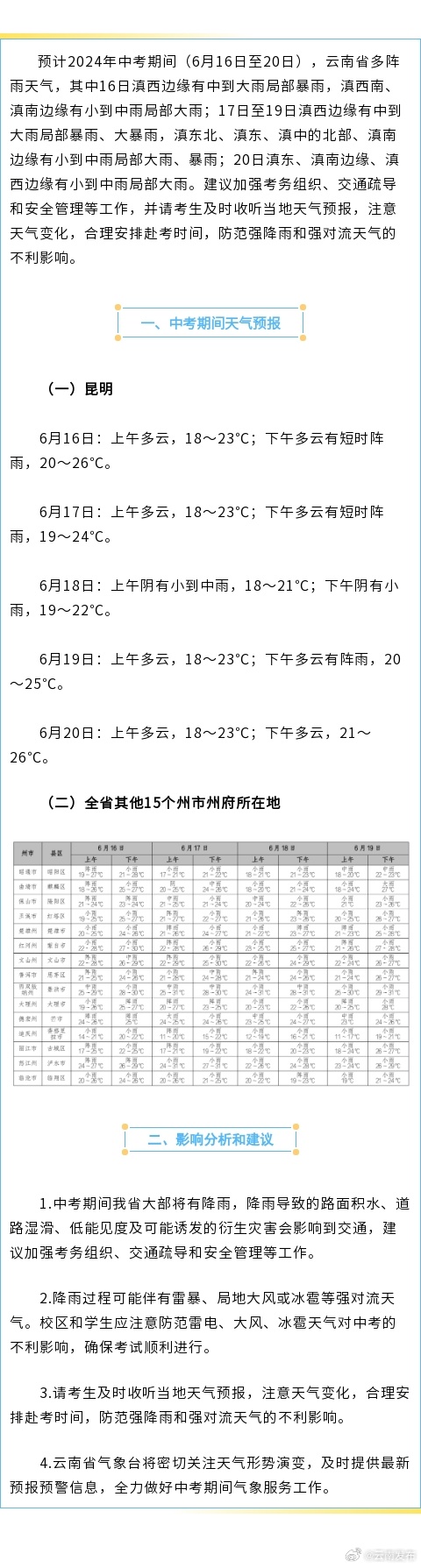@中考考生 云南中考期间天气预报出炉