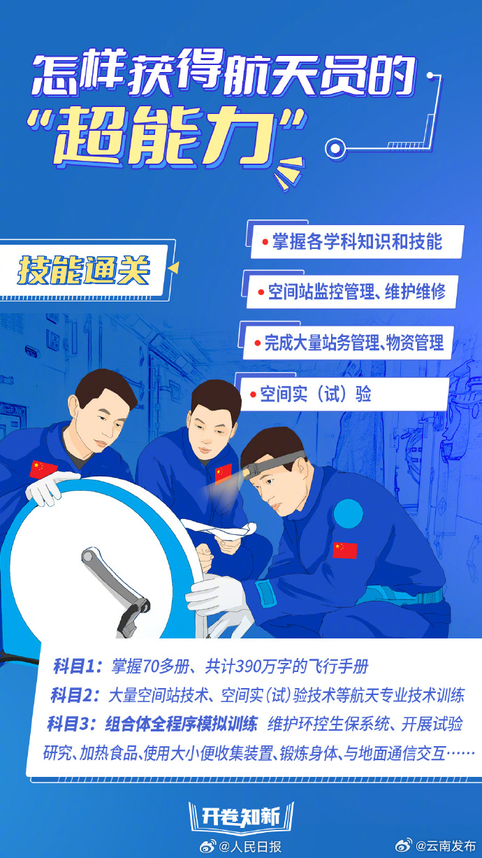 云南发布
