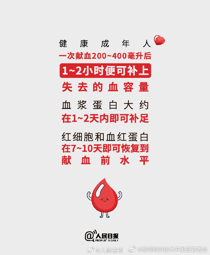 昆明经济技术开发区管委会