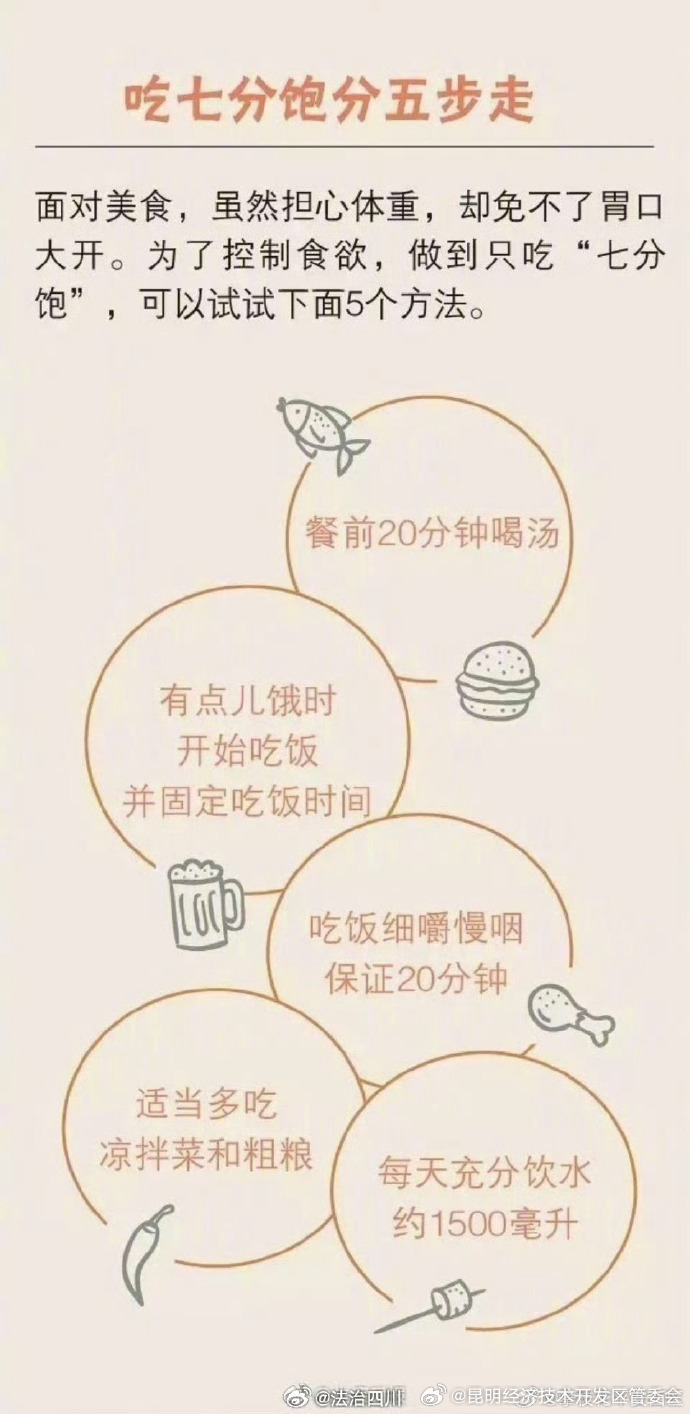 昆明经济技术开发区管委会