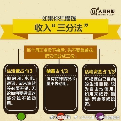 昆明经济技术开发区管委会