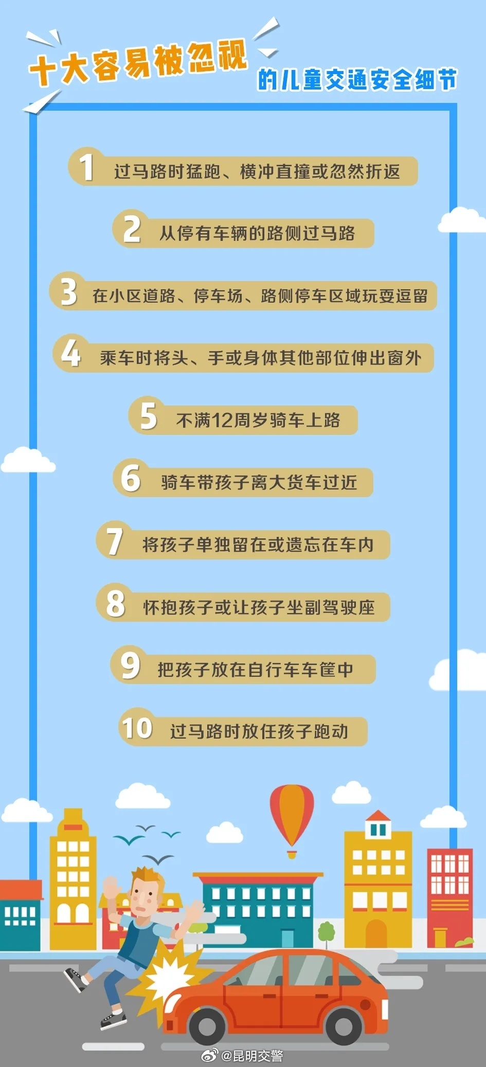 蜀黍的交通安全小课堂——十大容易被忽视的儿童交通安全细节
