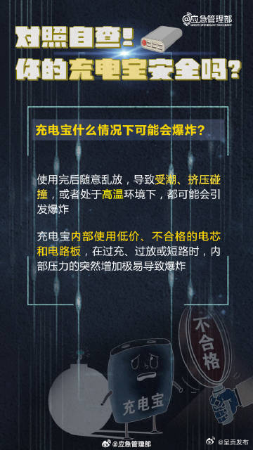 呈贡发布