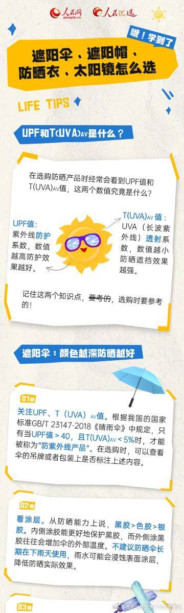 越贵越好吗？物理防晒产品怎么选