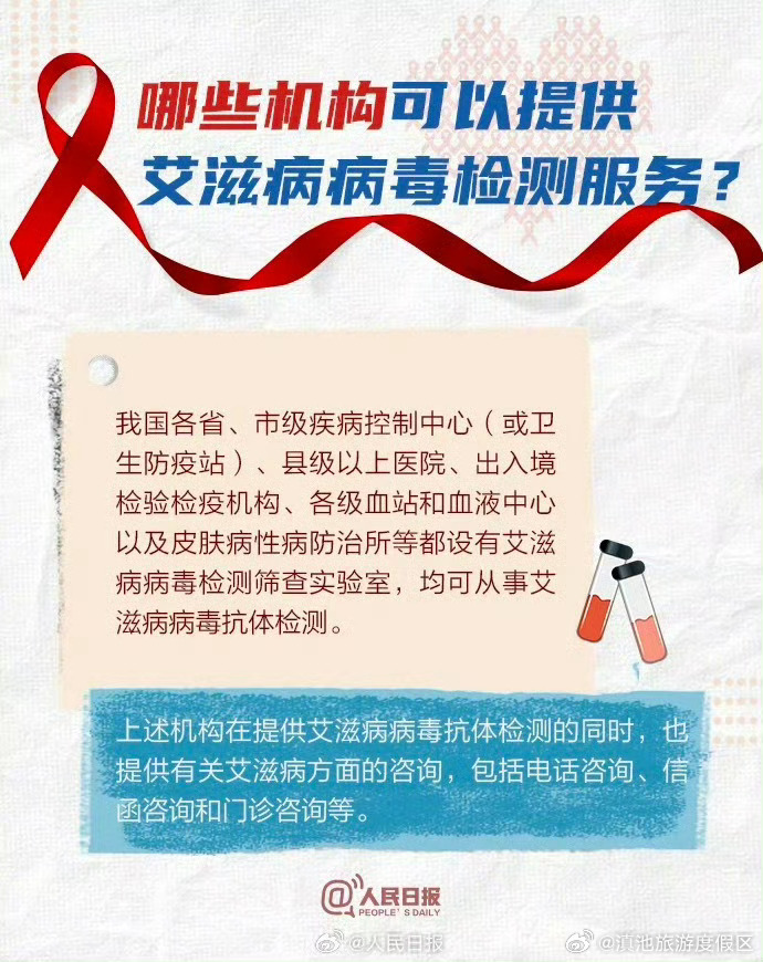 滇池旅游度假区