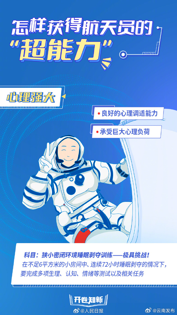 云南发布