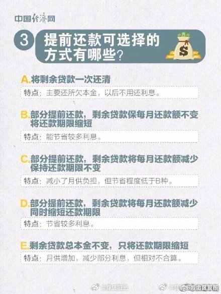 昆明市西山区发布