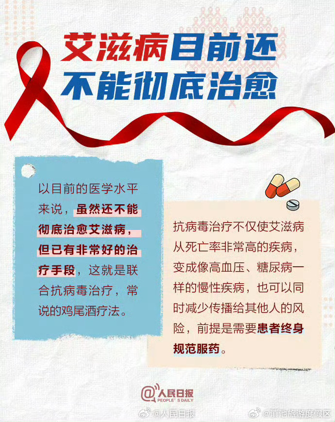 滇池旅游度假区