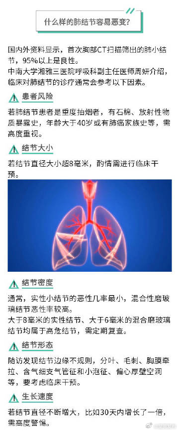 呈贡发布