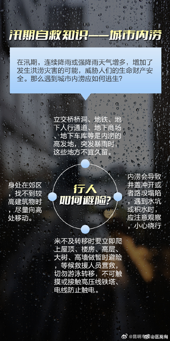 昆明市西山区发布