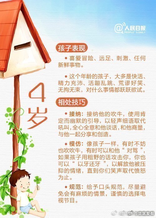 昆明市西山区发布