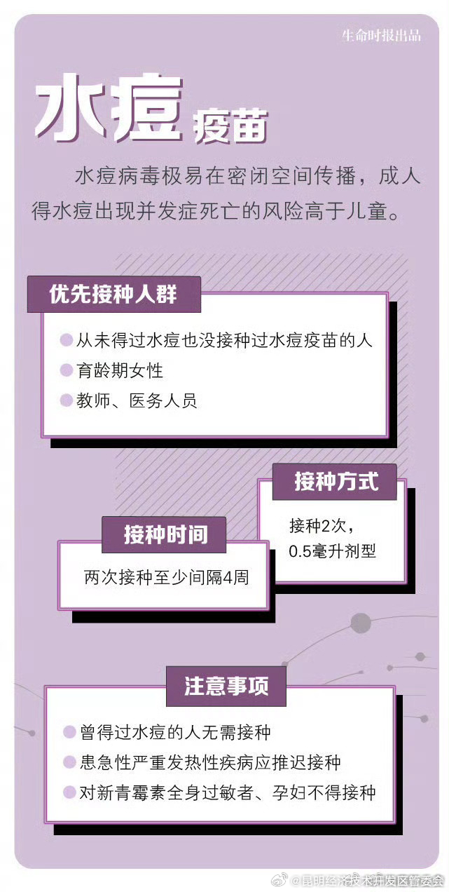 昆明经济技术开发区管委会