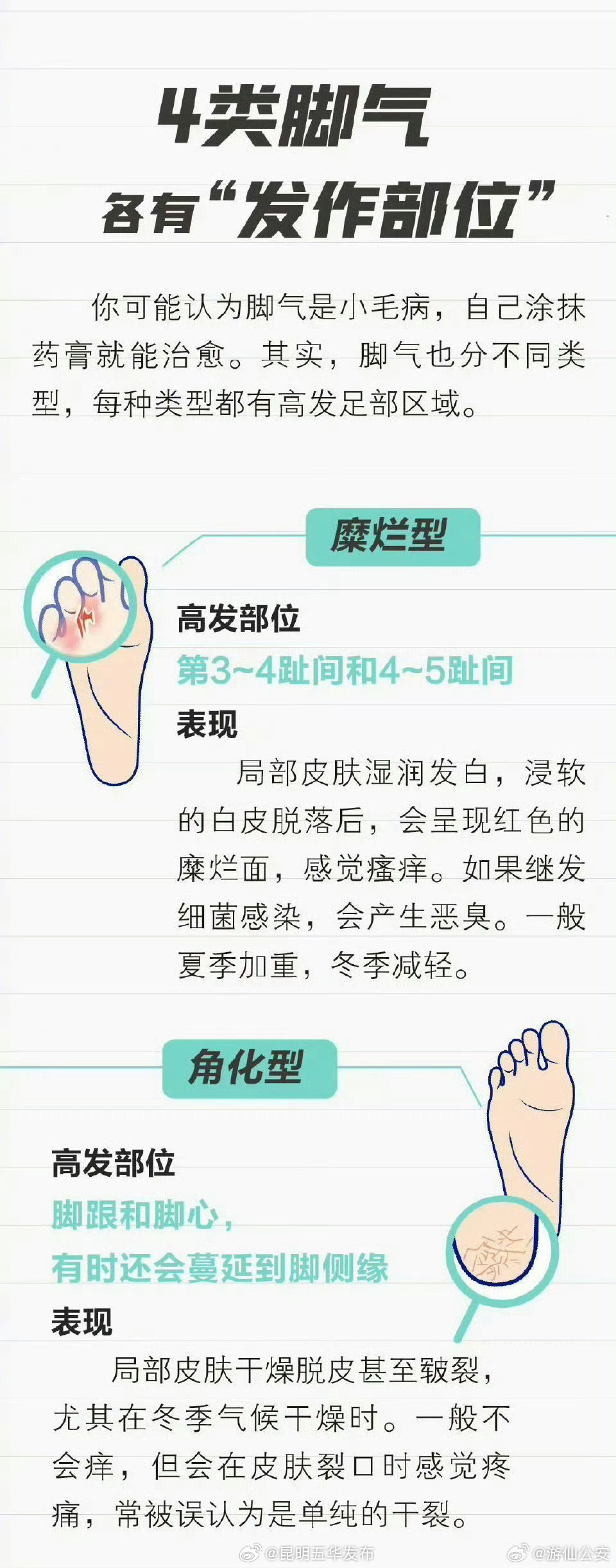 昆明五华发布