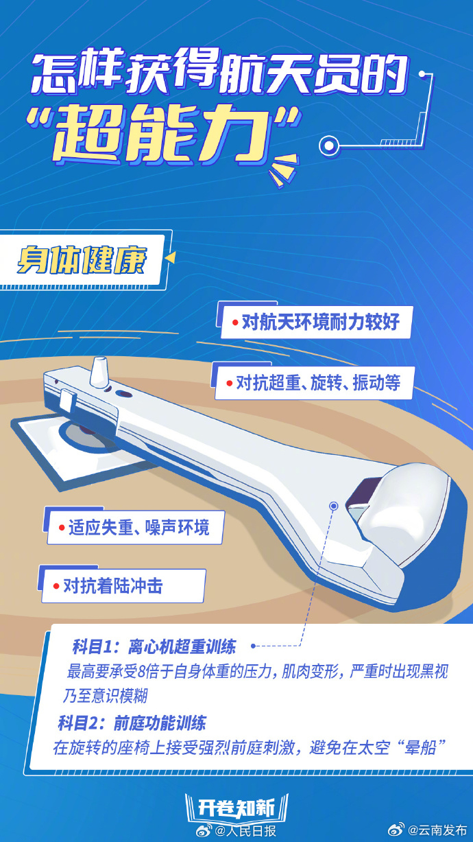 云南发布