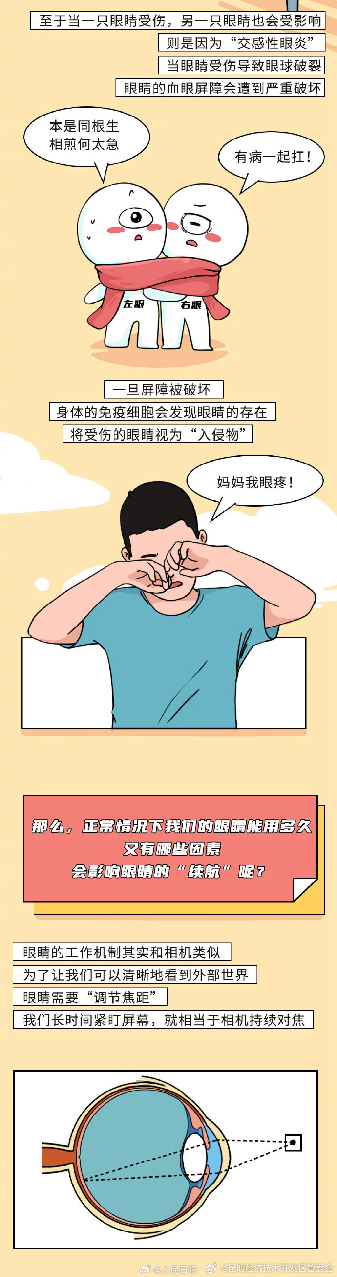 昆明经济技术开发区管委会