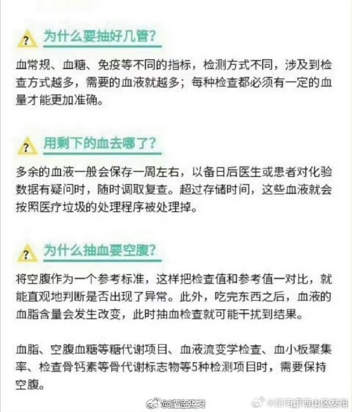 昆明市西山区发布